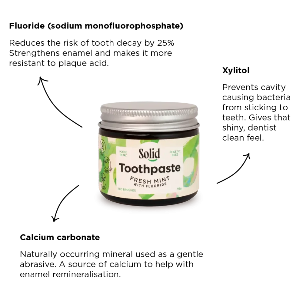 Solid Toothpaste Ingredients